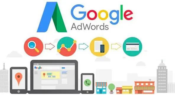 宜春马鞍山谷歌推广公司